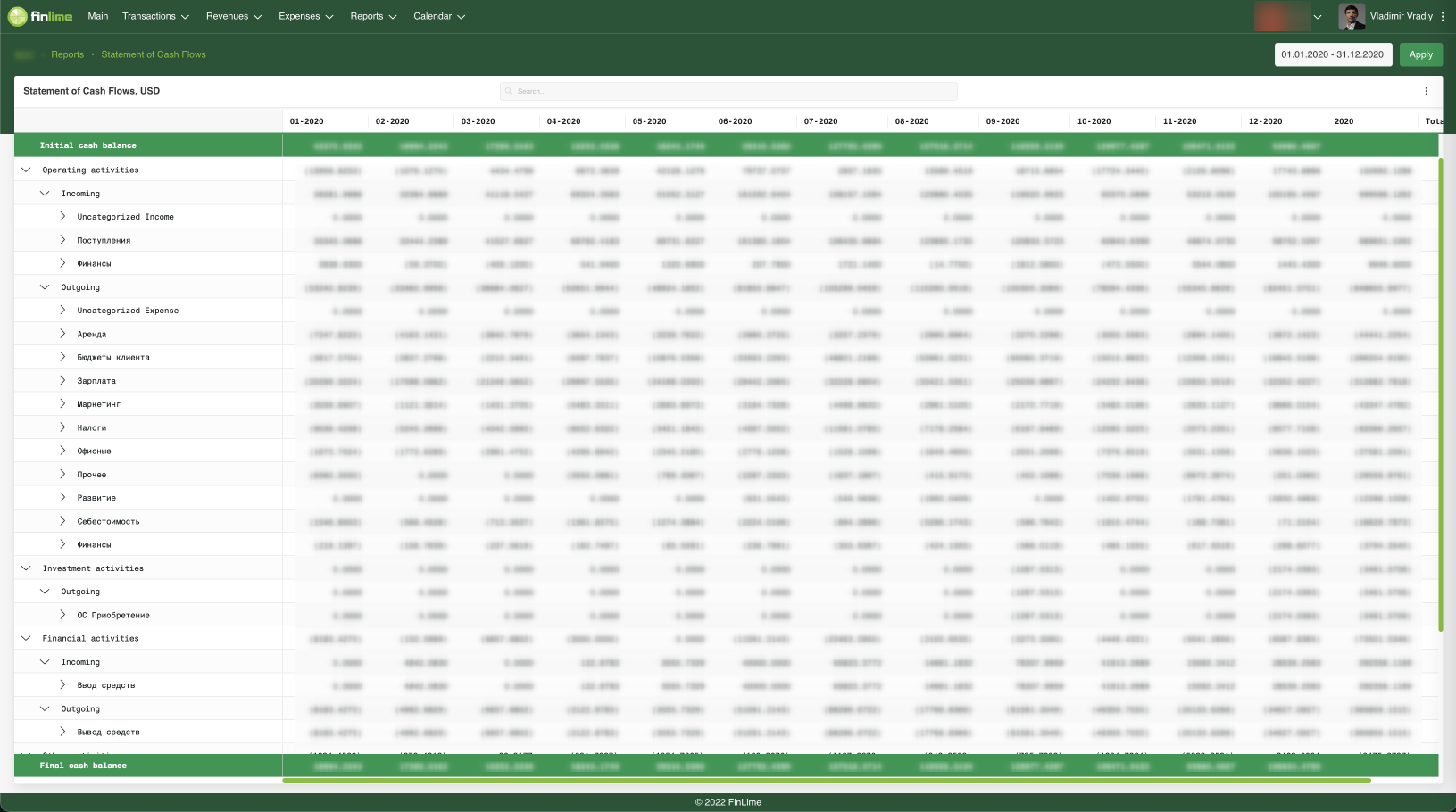 Cash Flow Statement