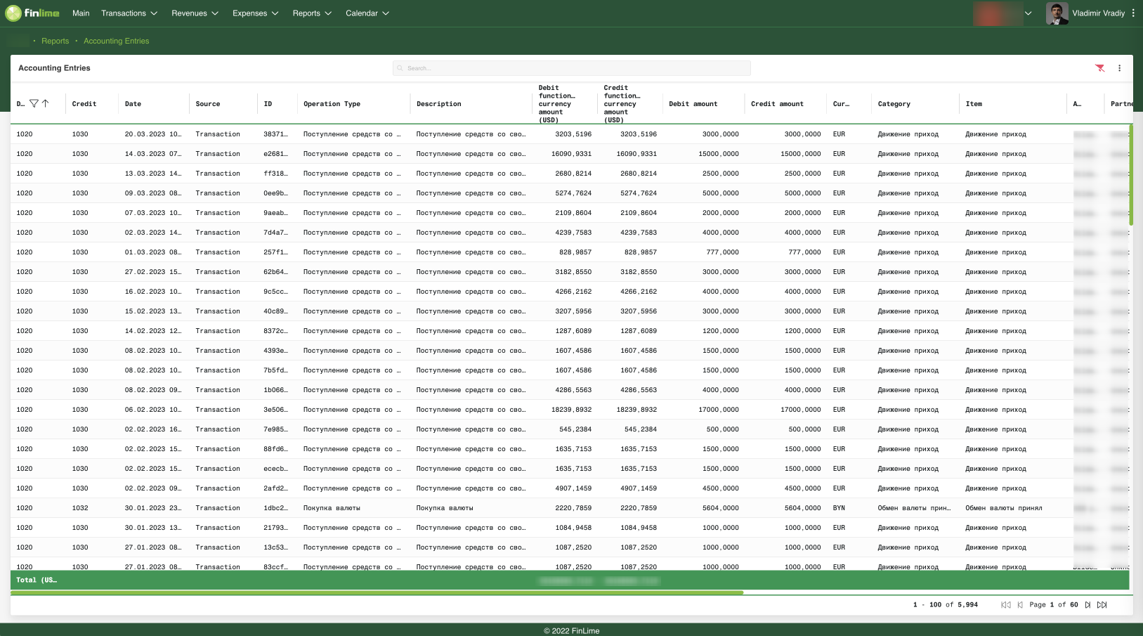 Accounting Entries